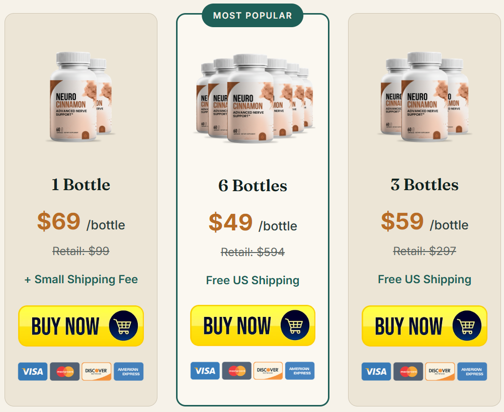 Buy Neuro Cinnamon Blood Sugar Support Supplement Official Pricing Packages
